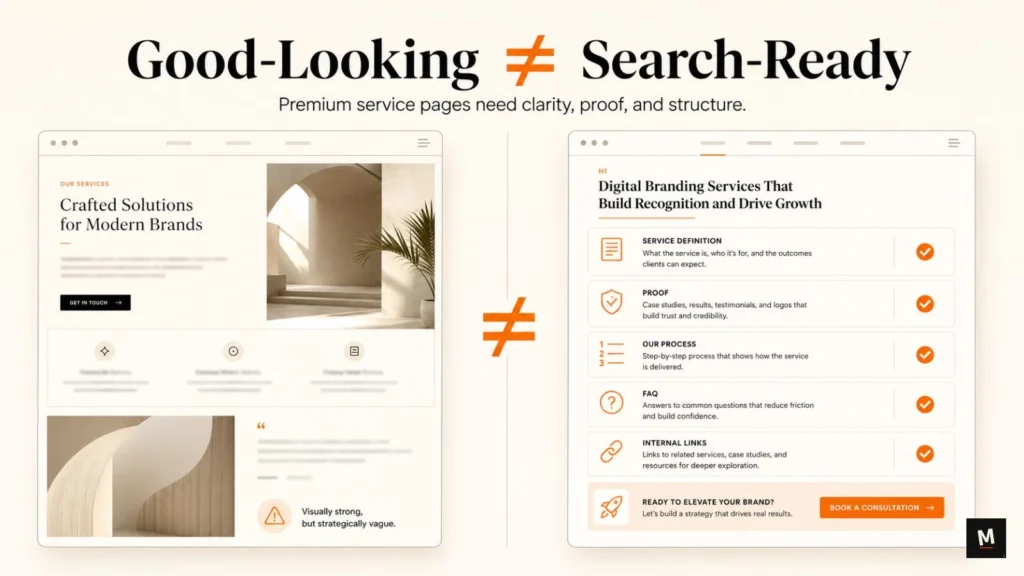 Comparison of a good-looking service page and a search-ready service page for SEO